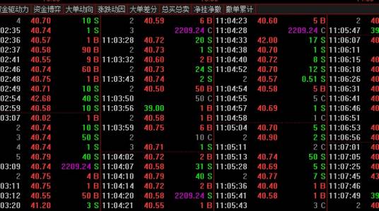 证据证券