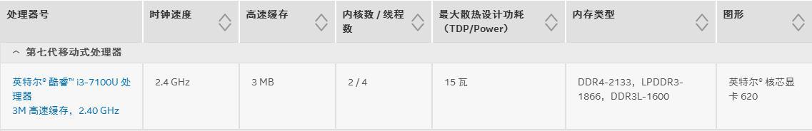 英特尔® 酷睿™ i3 处理器