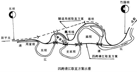 竹园坝到东坝四跨清江方案