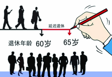 退休年龄