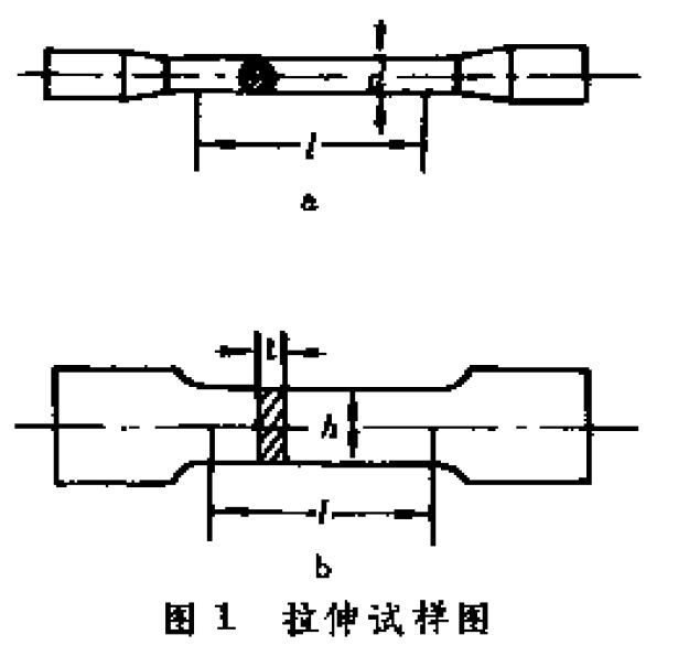 图示