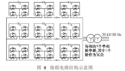 图3级联电路结构示意图