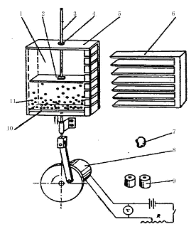 分子运动演示仪
