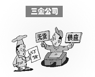 合同履行