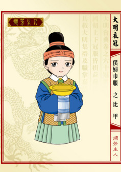 大明衣冠