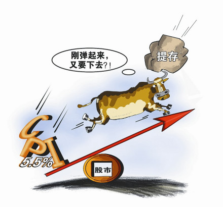 私募基金
