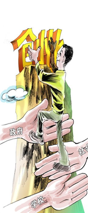 自主创业