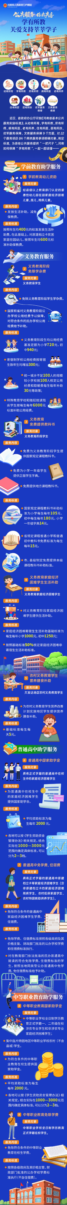 “学有所教”宣传册 