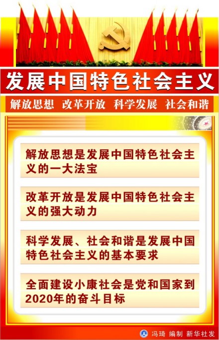 发展中国特色社会主义