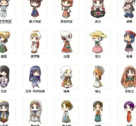 世界民族 世界民族