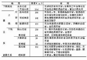 震旦纪