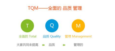 TQM