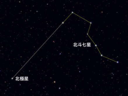 斗转星移