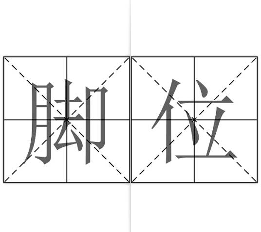 脚位