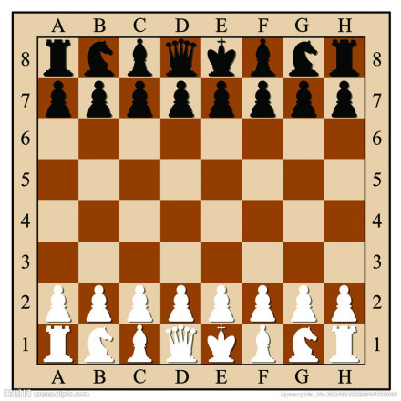 国际象棋棋子摆法