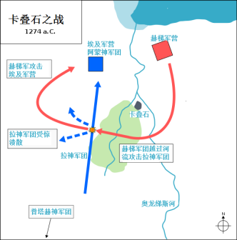 卡迭石战役（第十九王朝世界格局图）公元前1200年