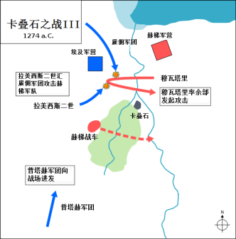 卡迭石战役（第十九王朝世界格局图）公元前1200年