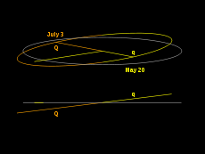 水星自转示意图