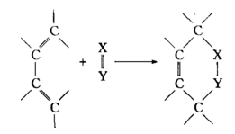 Diels-Alder 反应