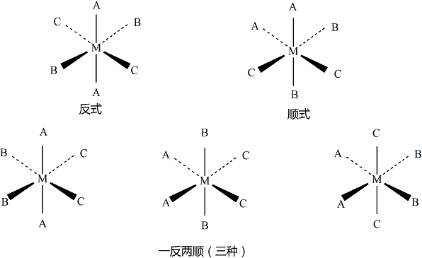 顺反异构
