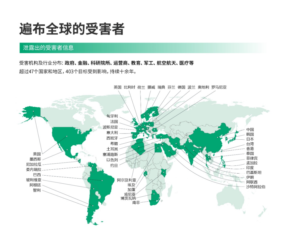泄密事件