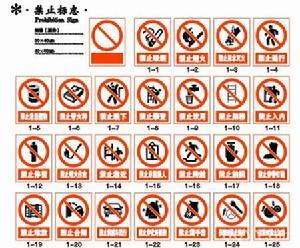 公共安全标志