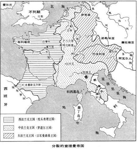 查理帝国的分裂