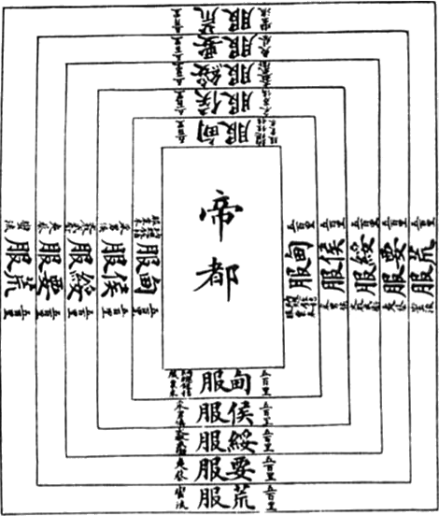 五服图 