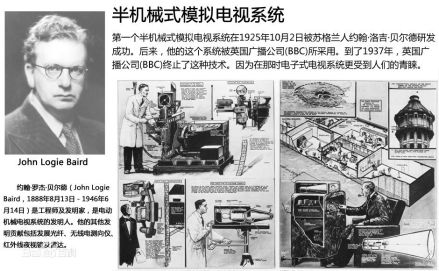 约翰·洛吉·贝尔德
