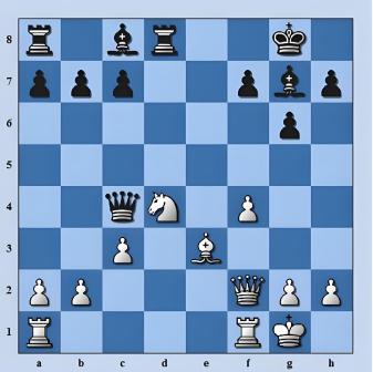 国际象棋中局图