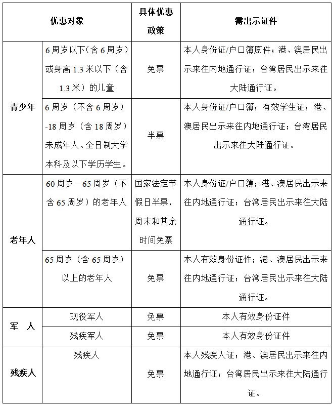 优惠政策