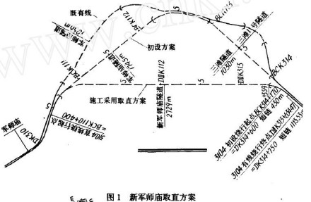 军师庙改线