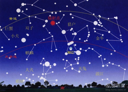 猎户座流星雨