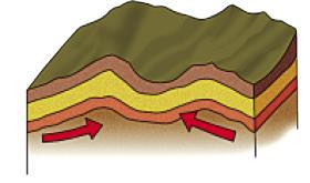 褶皱山