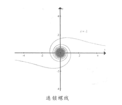 图五