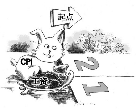 关于工资的漫画