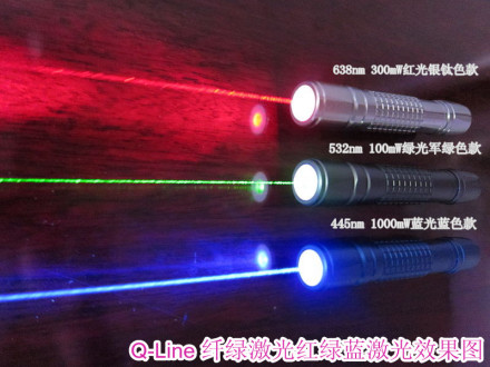 Q-Line纤绿激光指示器