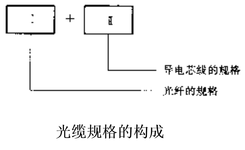 构成图