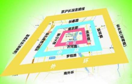 临沂三环绕城