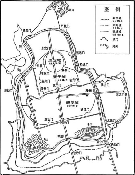 城区图