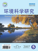 环境科学 相关书籍