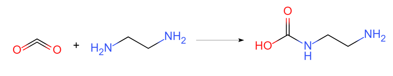 乙二胺与二氧化碳的反应