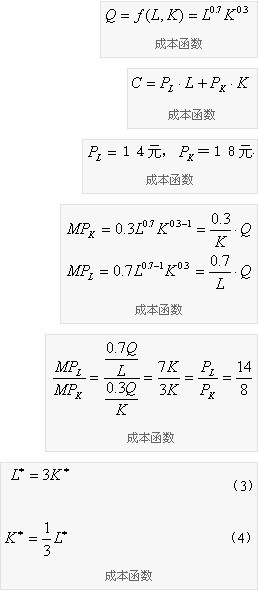 成本函数