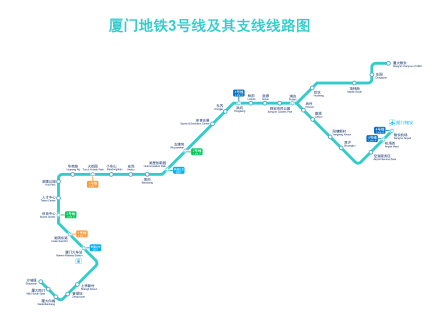 厦门地铁3号线线路图