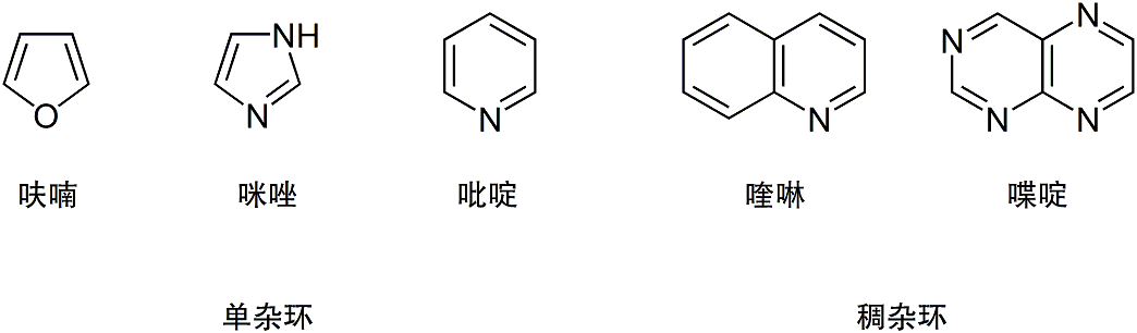 一些芳杂环化合物