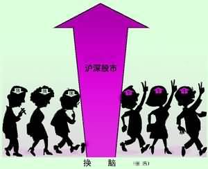 思维定势