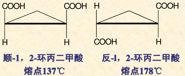环烷烃的顺反异构