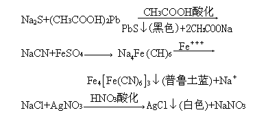 元素定性分析
