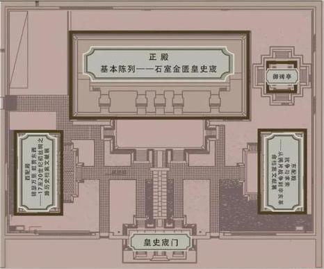 皇史宬建筑格局图