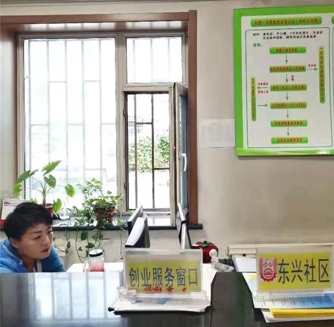 东兴社区